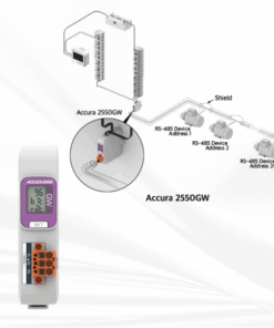 Modul Gateway Accura 2550GW Rootech