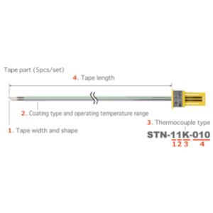 STN-22E-005 Đầu dò Anritsu