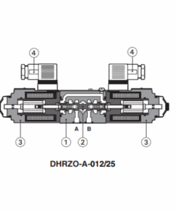 DHRZA-P5-012/25/M Valve ATOS