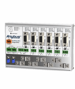 17020R Anybus ProfiHub B5 HMS