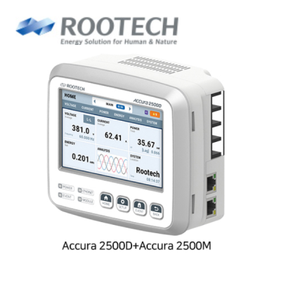A2500M