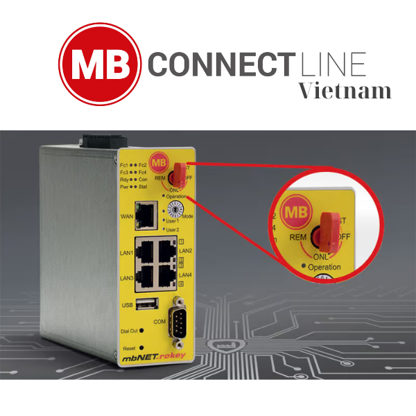 MB Connect Line Vietnam