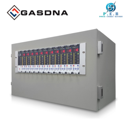 GMS-2500