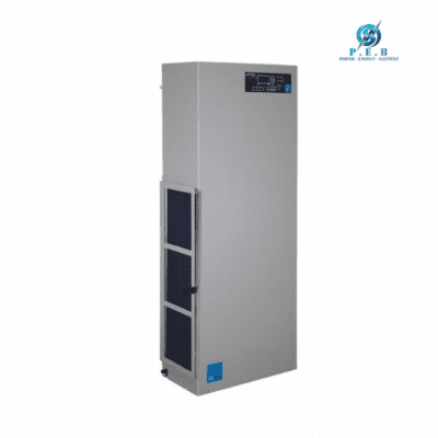 IQ8000V16-230-SS304-CP3-N4X