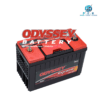 ODX-AGM31