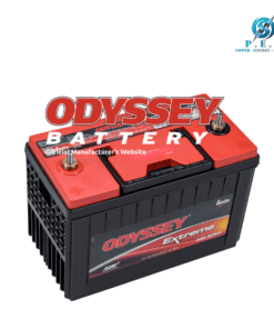 ODX-AGM31