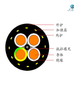 MNCF557